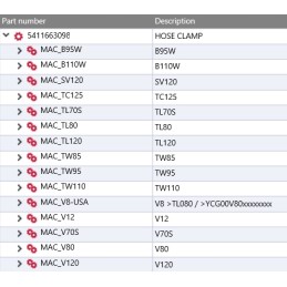 Yanmar metalinė ir guminė rankena hidraulinei žarnai