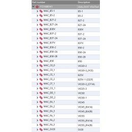 Yanmar rankos rankovės sandariklis 45x55x4