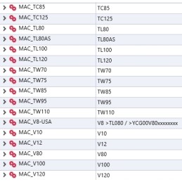 Yanmar fiksavimo žiedas SV85 SV120
