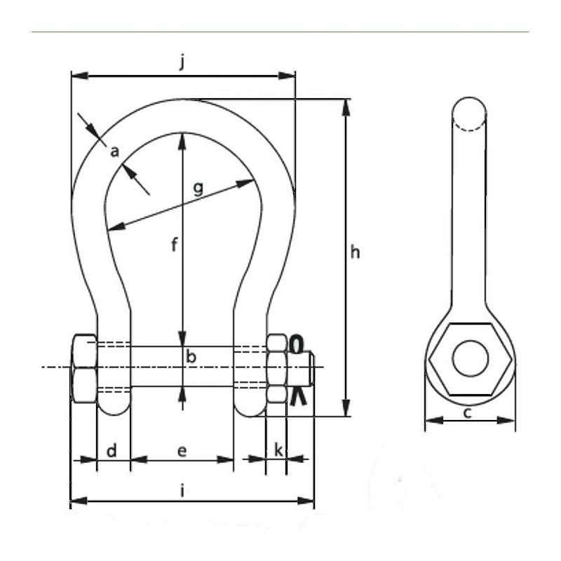 Omega apvalus pančiai su apsauga, platus