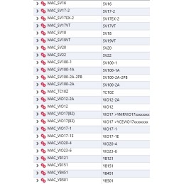 YanmarO žiedas vikšro įtempikliui 1b p30