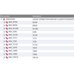 Yanmar matavimo antgalis s8 m16x1 5