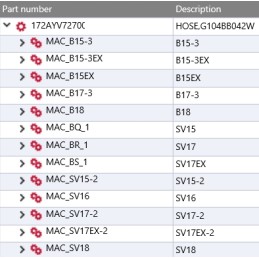 Yanmar su ašmenimis b15 b18 sv15 sv18