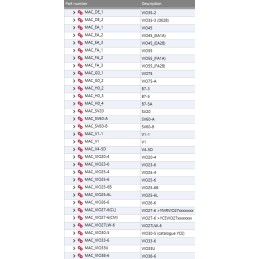Yanmar o žiedo hidraulinio siurblio sekcija 1a g105