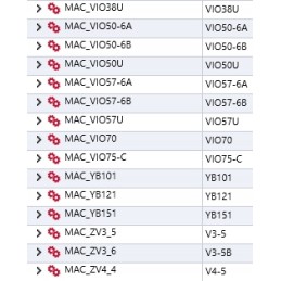 Yanmar o žiedo hidraulinio siurblio sekcija 1a g105