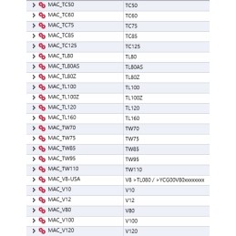 Yanmar ašmenų poveržlė b75w b110w sv85 sv120