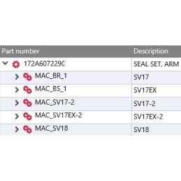 Yanmar rankos sandariklio rinkinys