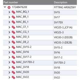 Hidraulinės sistemos matavimo jungtis