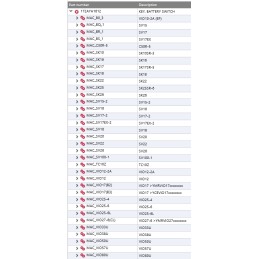 Yanmar pagrindinis akumuliatoriaus jungiklis vio10 vio80