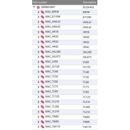 Yanmar Terex rankos įvorė