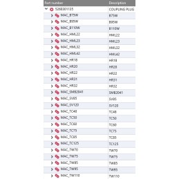 Yanmar vyriškos jungties kištukas 75w b110w sv85 sv120