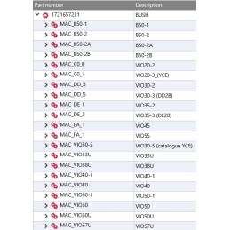 Yanmar pavaros galvutės įvorė vio20 vio57u