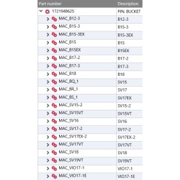 Yanmar kaušo kaištis