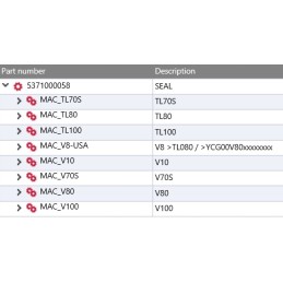 Yanmar pavarų dėžės sandariklis tl70s tl100 v8 v100