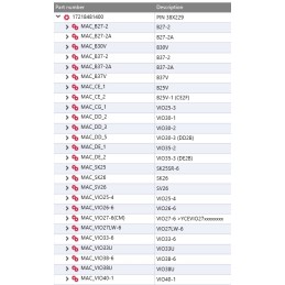 Yanmar ekskavatoriaus rankos kaištis vio25 vio40 sv26