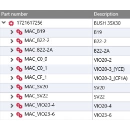 Yanmar rankos rankovė 35x30 b19 b22 vio20 vio23