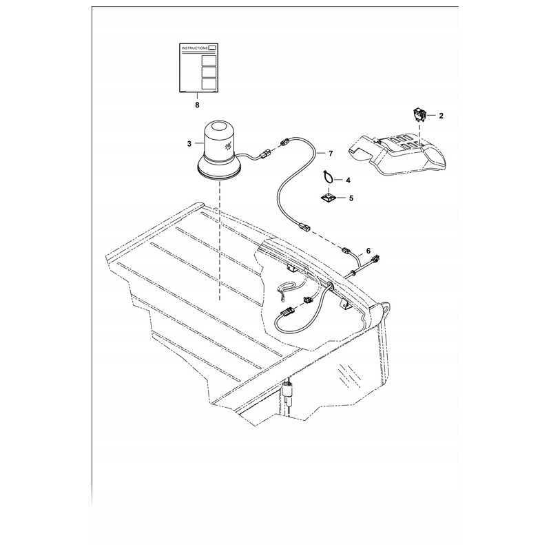 Įspėjamųjų švyturių rinkinys bobcat 7265558 e17 e17z e19 e20 e20z