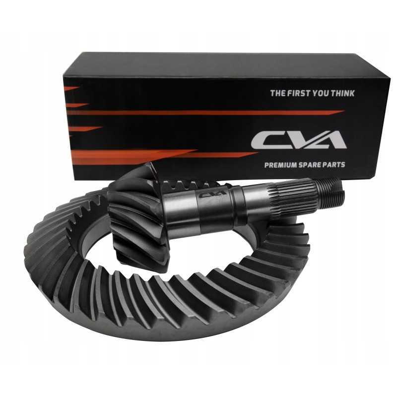 Atakos volas su cva diskiniu ratuku