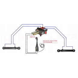 Platintojas ant 2p80 joy 1p ball l1 5m badestnost