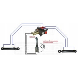 Hidraulinis skirstytuvas 80l, vairasvirtė, sukamas trosas