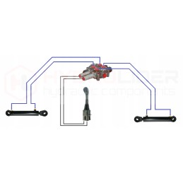 Skirstyklė ant 2q45 joy 0p wid linka 2 5m galtech
