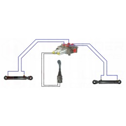 Skirstyklė ant 2q95 joy 0p wid linka 1 5m galtech