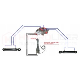 Splitteris ant 2q75 joy 1p wid linka 2 5m galtech