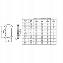 Ryšys su perpjovimo klase nuo 8 iki 2 8t
