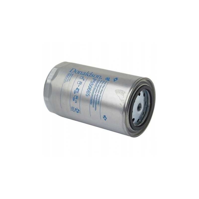 Kuro filtras Sk3182