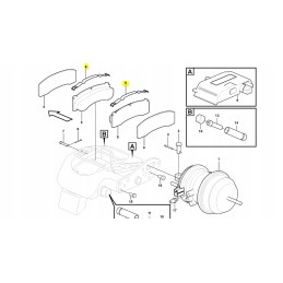 Spyruoklė, tvirtinanti „Volvo“ savivartį