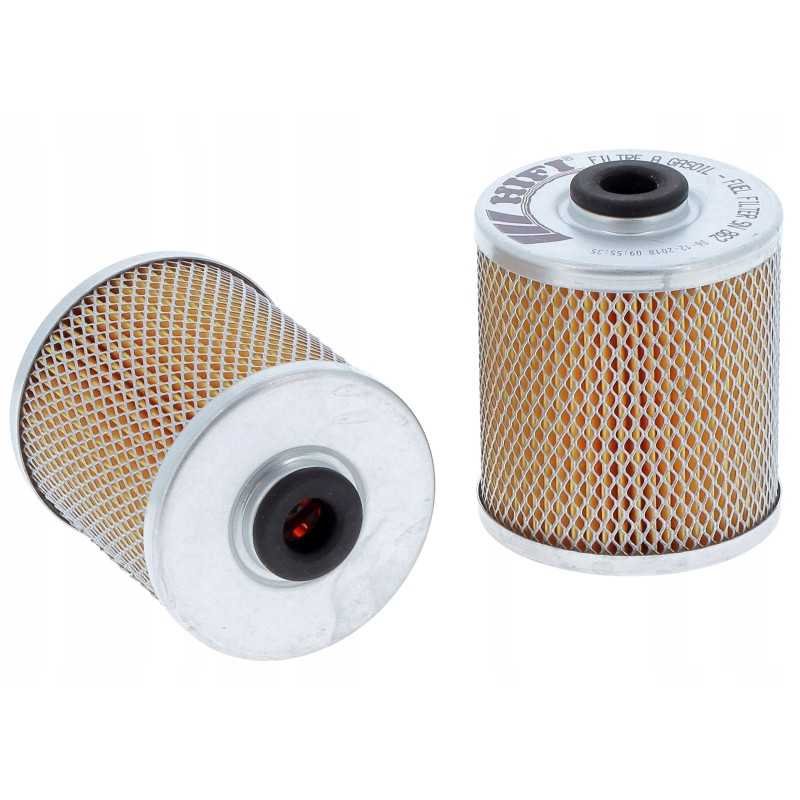SN862 kuro filtras