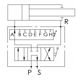Atramos valdymo vožtuvas hbs 9 būdai 8 poz