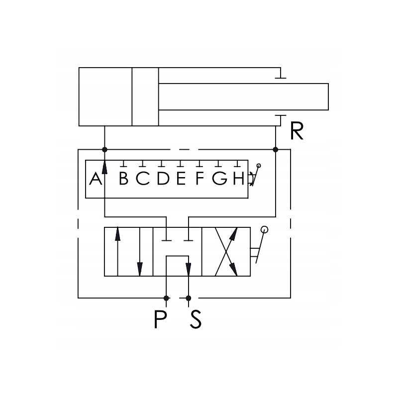 Atramos valdymo vožtuvas hbs 9 būdai 8 poz