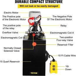 Dvigubas hidraulinis siurblys