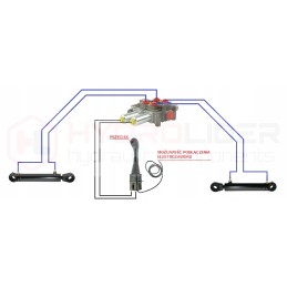 Splitteris ant 2q95 joy 1p wid linka 1 5m galtech