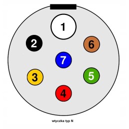 Kištukinis lizdas 24v 7 kontaktų tipo S priekaba puspriekabė