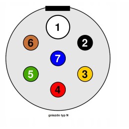 Kištukinis lizdas 24v 7 kontaktų tipo S priekaba puspriekabė