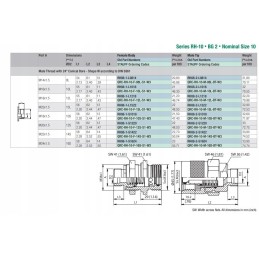 Kinshofer QRC rh 10 f 12l s1 w3 greitoji jungtis