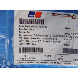 Kuro sandariklis 5360780480 mtu