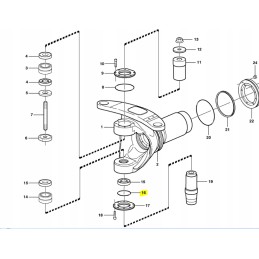 O žiedas Volvo savivartis