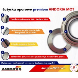 Atleidimo guolis sukabina 4 svirtis