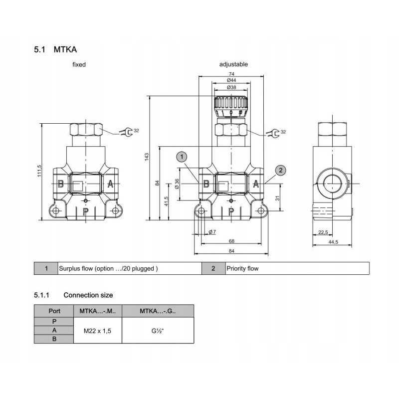Srauto reguliatorius bucher mtkavd 2m22 0 65 l mi