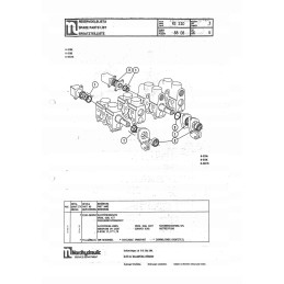 Nordhydraulic rm230 rs21 ritės sandarinimo rinkinys