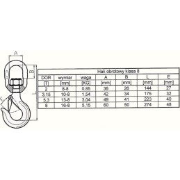 8t HDS pasukamas kablio krano vilkikas, 8 klasės kablio patvirtinimas