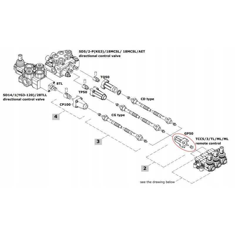„Walvoil“ svirties surinkimo komplektas, tipas gp50 hiab 98