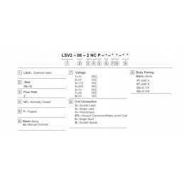 Solenoidinis vožtuvas 2 2 nc mpp