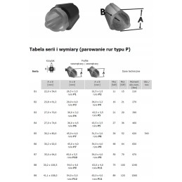 Kardaninio veleno profilinis vamzdis 45 0x4 0 p7