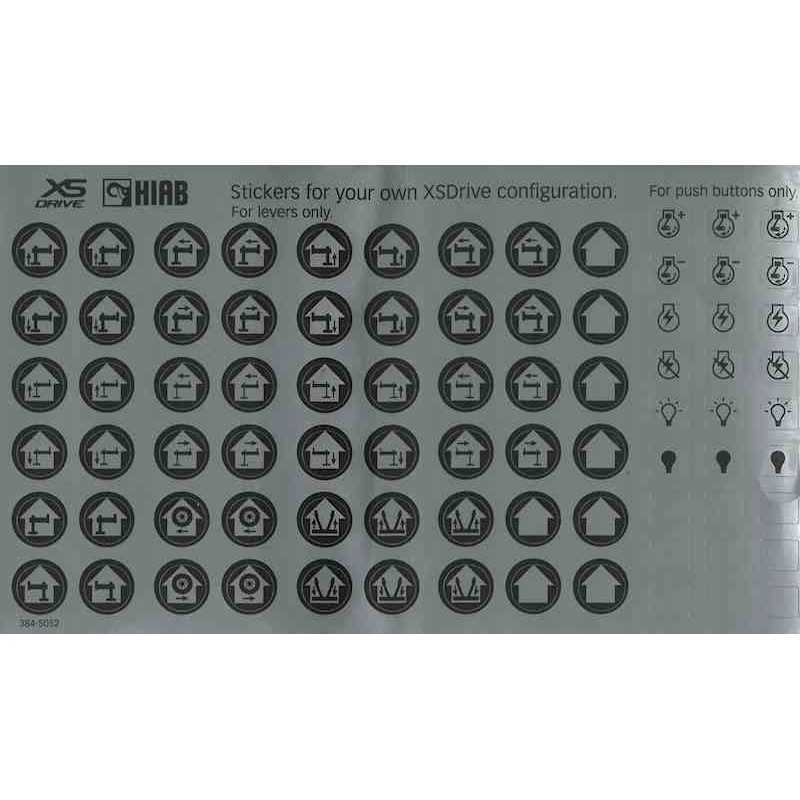Hiab xdrive radijo valdymo piktogramos