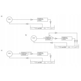 Hidraulinis skirstytuvas frontaliniams krautuvams ls