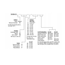 Hydraforce sv08 3115s sv08 31